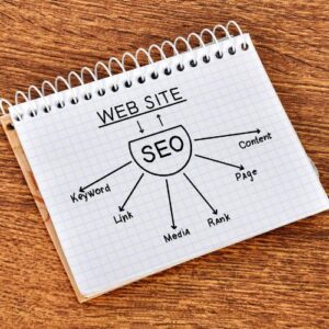 Content Strategy & Optimization